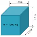 One cubic metre of water has the weight of 1000 Kg